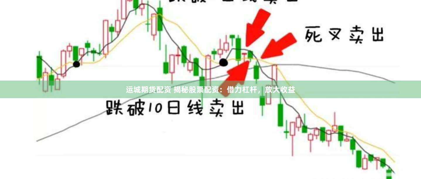 运城期货配资 揭秘股票配资：借力杠杆，放大收益