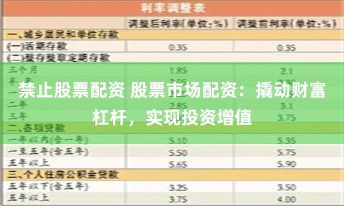 禁止股票配资 股票市场配资：撬动财富杠杆，实现投资增值