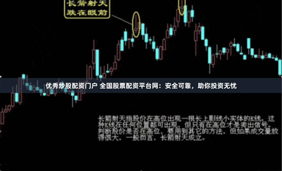 优秀炒股配资门户 全国股票配资平台网：安全可靠，助你投资无忧