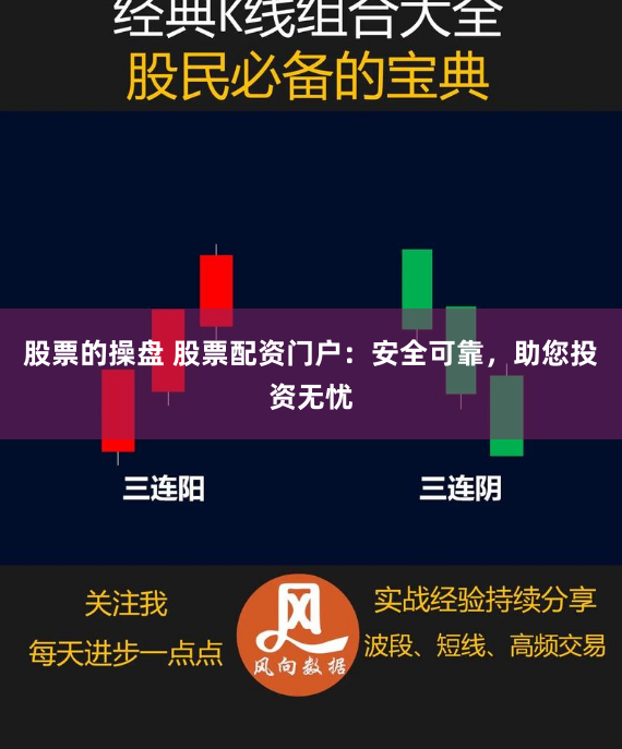 股票的操盘 股票配资门户：安全可靠，助您投资无忧