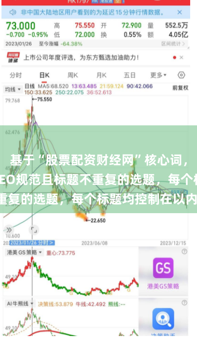 基于“股票配资财经网”核心词，为您生成符合SEO规范且标题不重复的选题，每个标题均控制在以内：